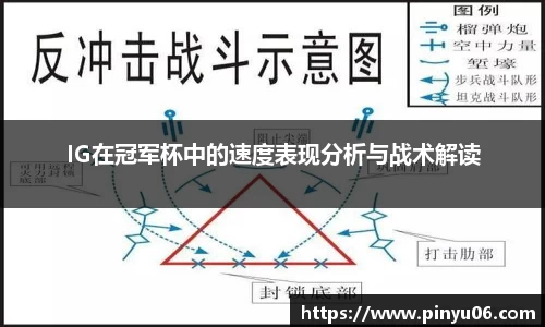 IG在冠军杯中的速度表现分析与战术解读